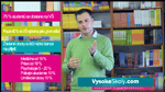 články video prezentace 2013