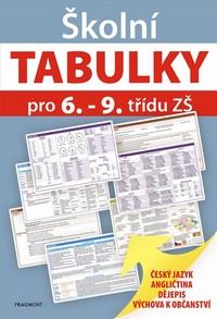 kola s pehledem - Tabulky pro 6.-9. tdu Z - Anglick jazyk  - esk jazyk a literatura  - Djepis  - Vchova k obanstv
